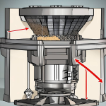 立式?jīng)_擊破碎機的破碎和進料方式，必須知道的事情